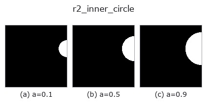 r2_inner_circle: knob a sweep