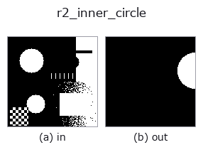 r2_inner_circle: input → output