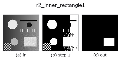 r2_inner_rectangle1: stages