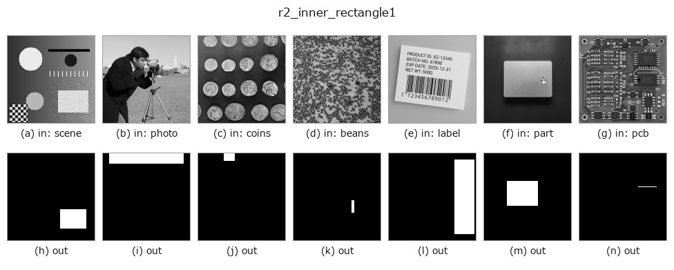 r2_inner_rectangle1: other inputs