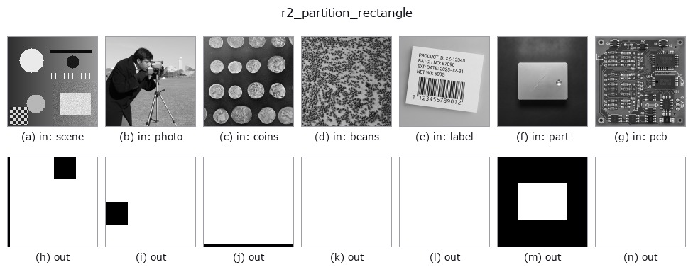 r2_partition_rectangle: other inputs