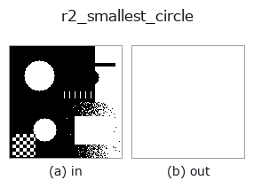 r2_smallest_circle: input → output