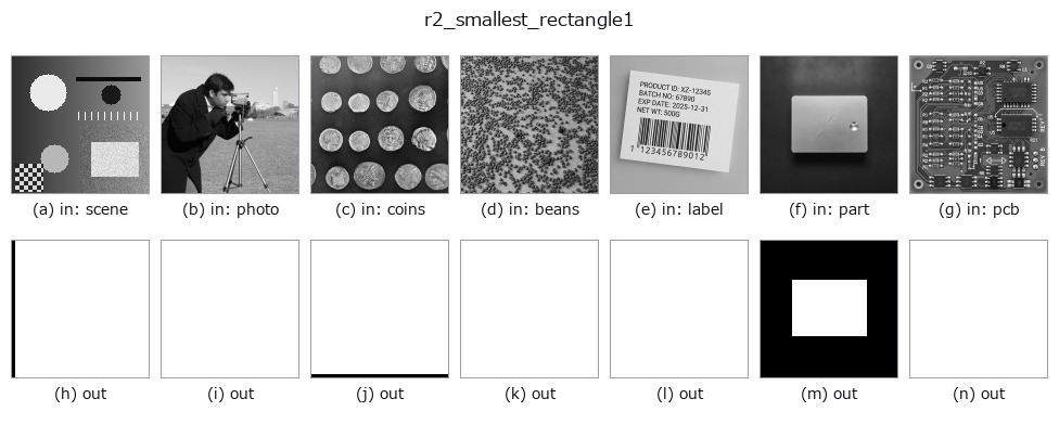 r2_smallest_rectangle1: other inputs