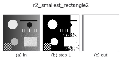 r2_smallest_rectangle2: stages