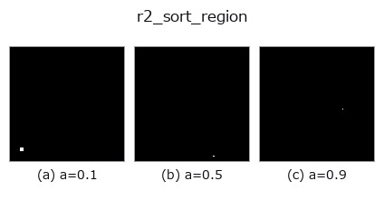 r2_sort_region: knob a sweep