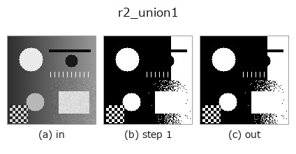 r2_union1: stages
