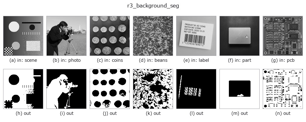 r3_background_seg: other inputs