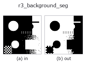 r3_background_seg: input → output