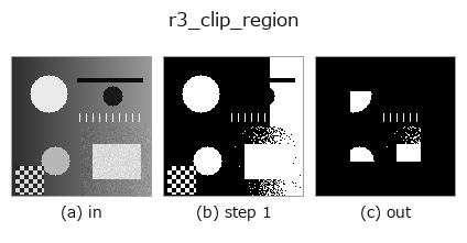 r3_clip_region: stages