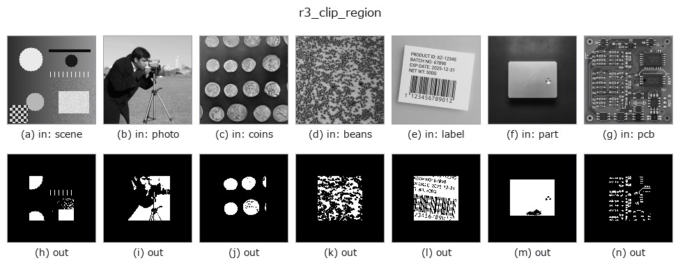 r3_clip_region: other inputs