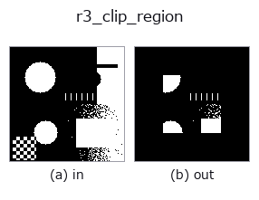 r3_clip_region: input → output