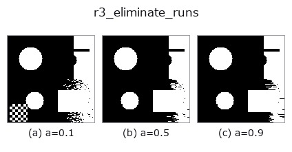 r3_eliminate_runs: knob a sweep