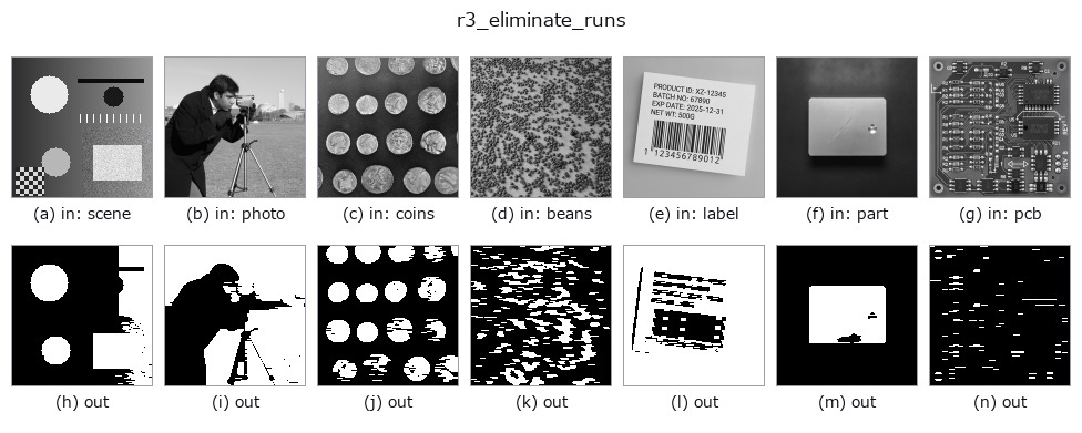 r3_eliminate_runs: other inputs