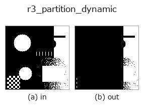 r3_partition_dynamic: input → output