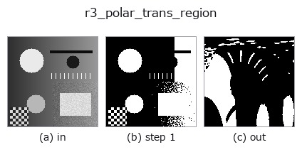 r3_polar_trans_region: stages