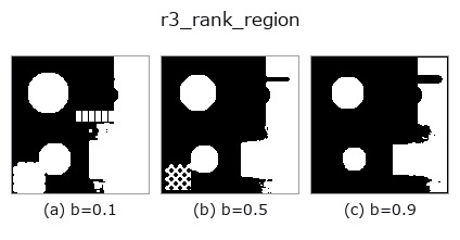 r3_rank_region: knob b sweep