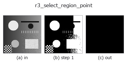 r3_select_region_point: stages