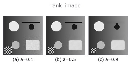 rank_image: knob a sweep