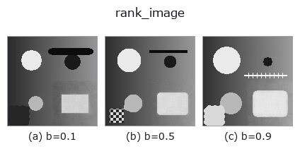 rank_image: knob b sweep