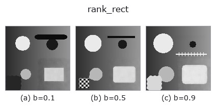 rank_rect: knob b sweep