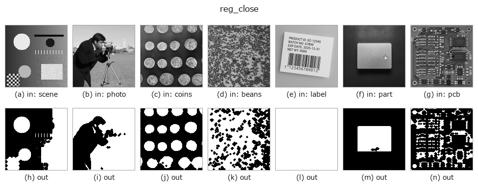 reg_close: other inputs