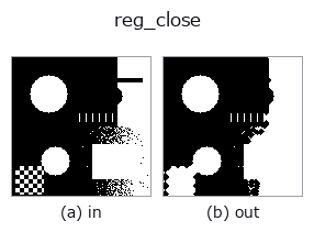 reg_close: input → output