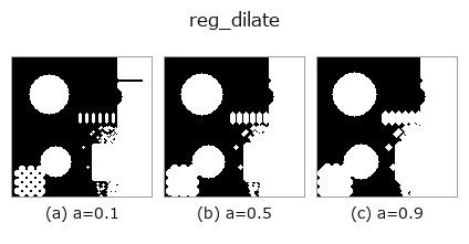 reg_dilate: knob a sweep