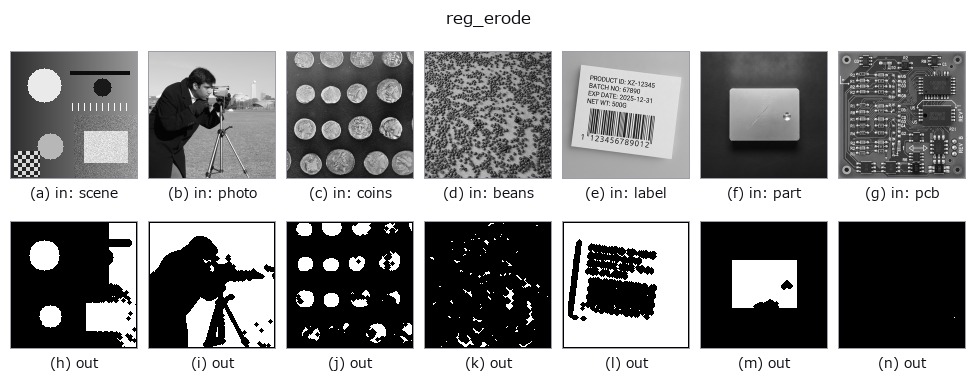 reg_erode: other inputs