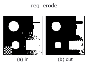 reg_erode: input → output