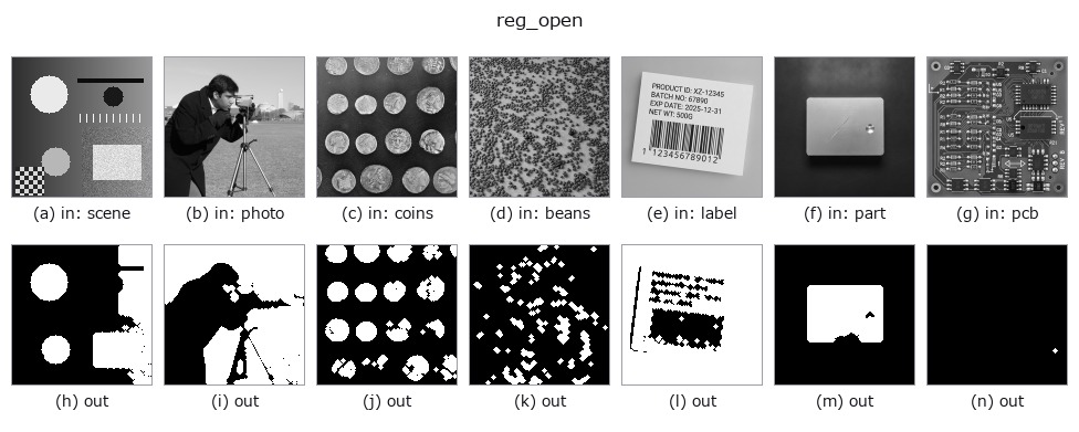 reg_open: other inputs