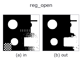 reg_open: input → output