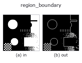 region_boundary: input → output