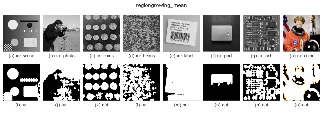 regiongrowing_mean: other inputs