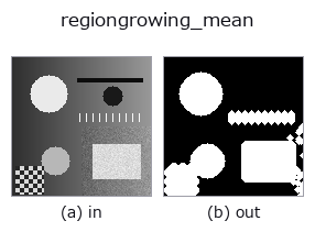 regiongrowing_mean: input → output