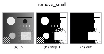 remove_small: stages