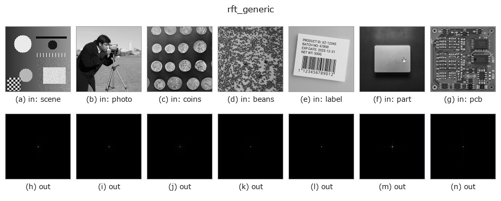 rft_generic: other inputs