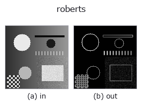 roberts: input → output