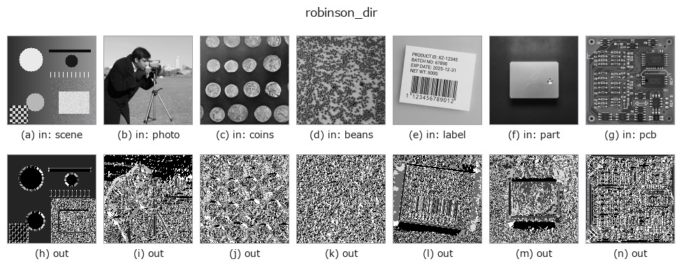 robinson_dir: other inputs