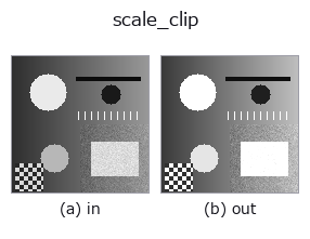 scale_clip: input → output