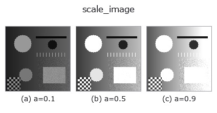 scale_image: knob a sweep
