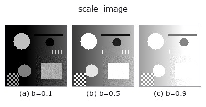 scale_image: knob b sweep