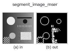 segment_image_mser: input → output