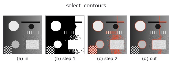 select_contours: stages