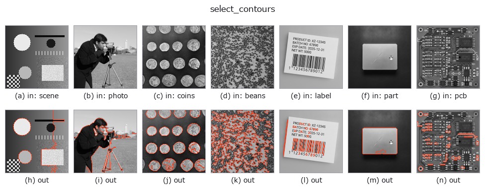 select_contours: other inputs