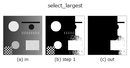 select_largest: stages