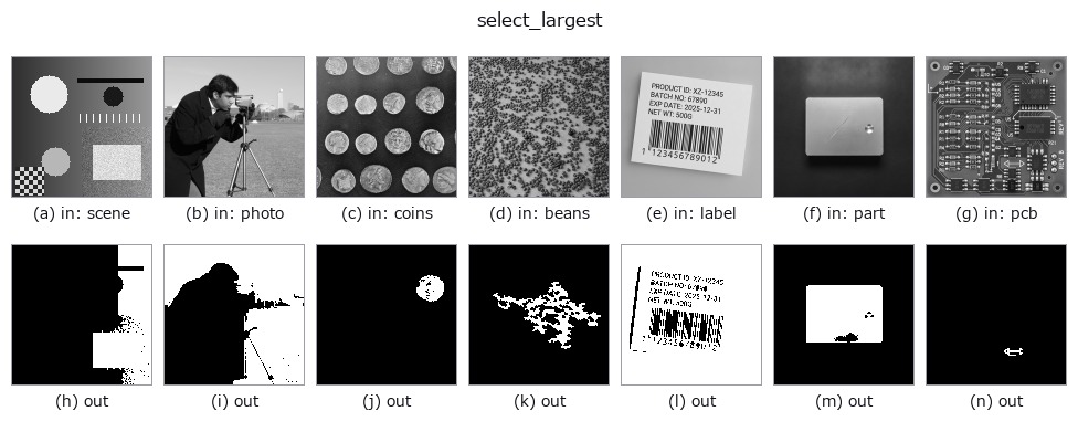 select_largest: other inputs