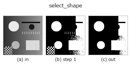 select_shape: stages