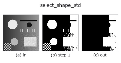 select_shape_std: stages