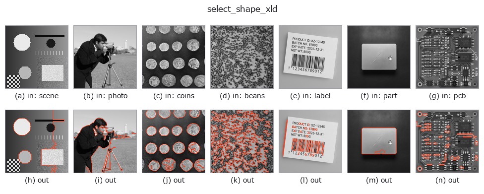select_shape_xld: other inputs