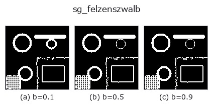 sg_felzenszwalb: knob b sweep